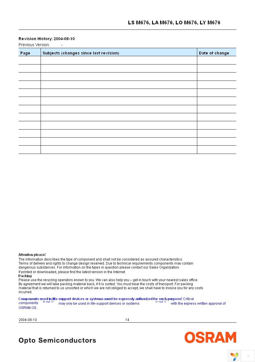 LS M676-P2S1-1-Z Page 14